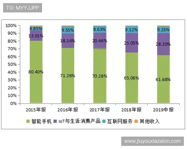 九游有限公司在移动游戏市场中的战略布局与未来发展方向